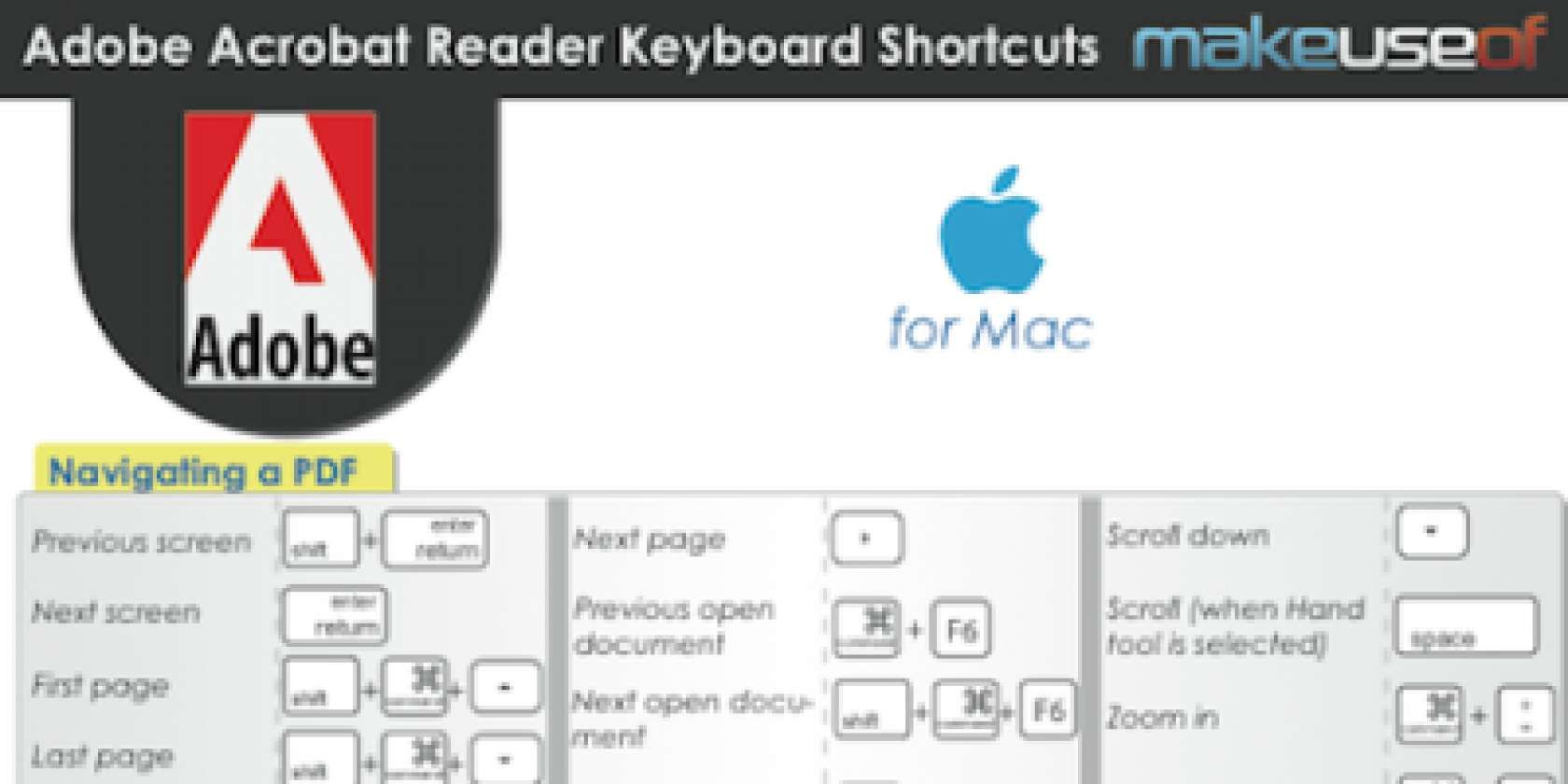 adobe standard for mac