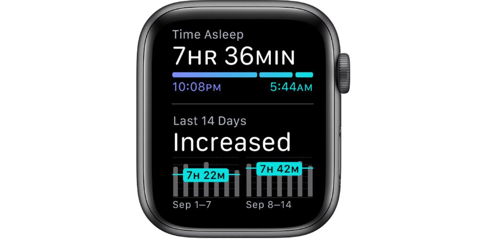 apple watch sleep app statistics - Come utilizzare l’app Sleep per Apple Watch