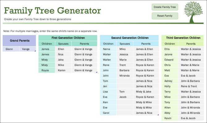 Microsoft Office Family Tree Template from static3.makeuseofimages.com