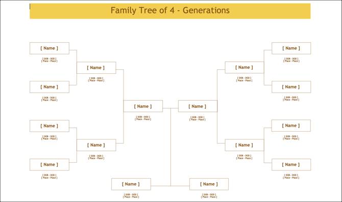 Excel Template For Family Tree from static3.makeuseofimages.com