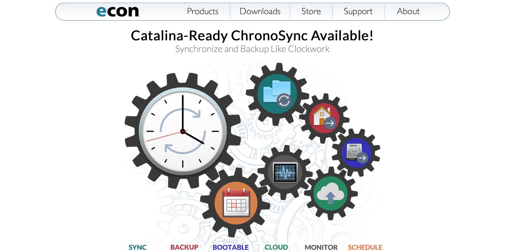 ChronoSync website homepage - 8 alternative per Mac Time Machine per il backup dei dati
